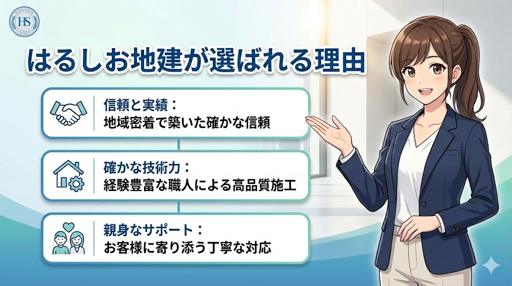 はるしお地建が選ばれる理由