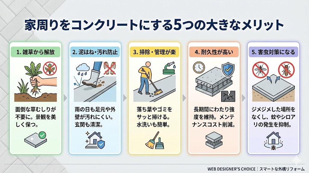 家周りをコンクリートにする5つの大きなメリット