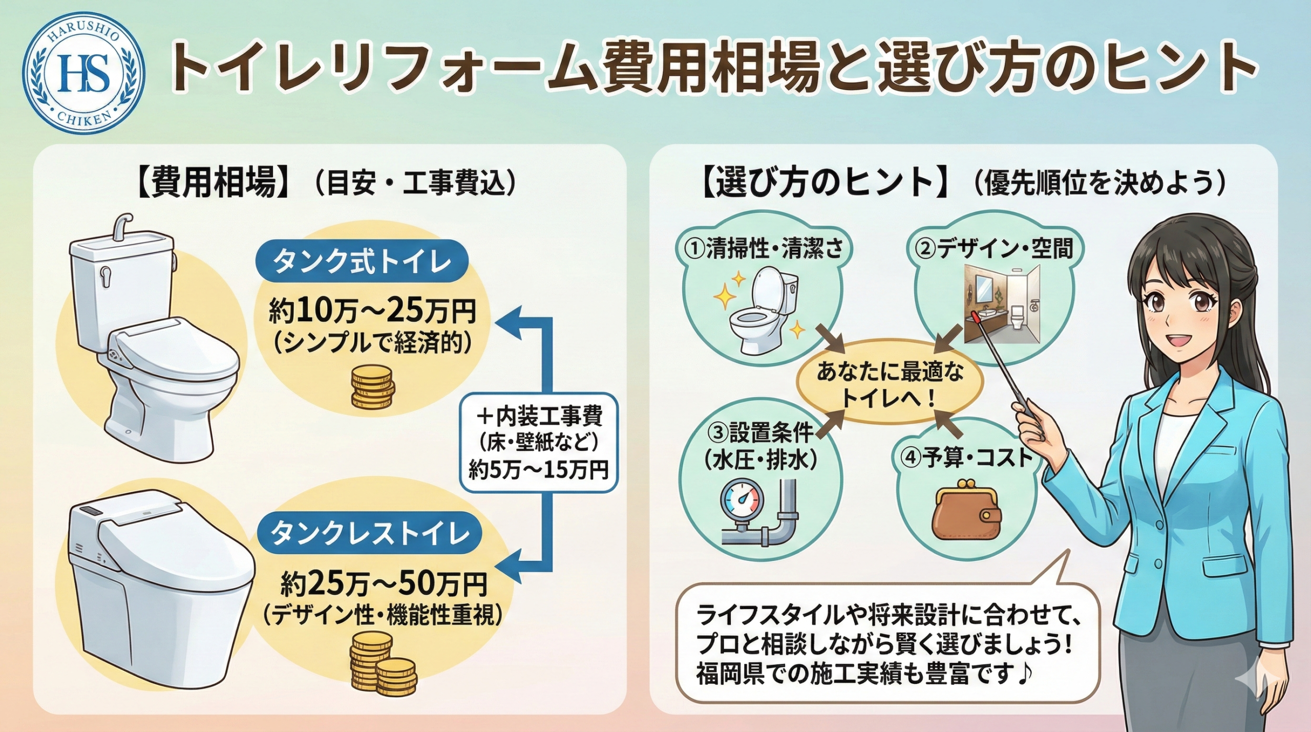 福岡県でのトイレリフォーム費用相場と選び方のヒント