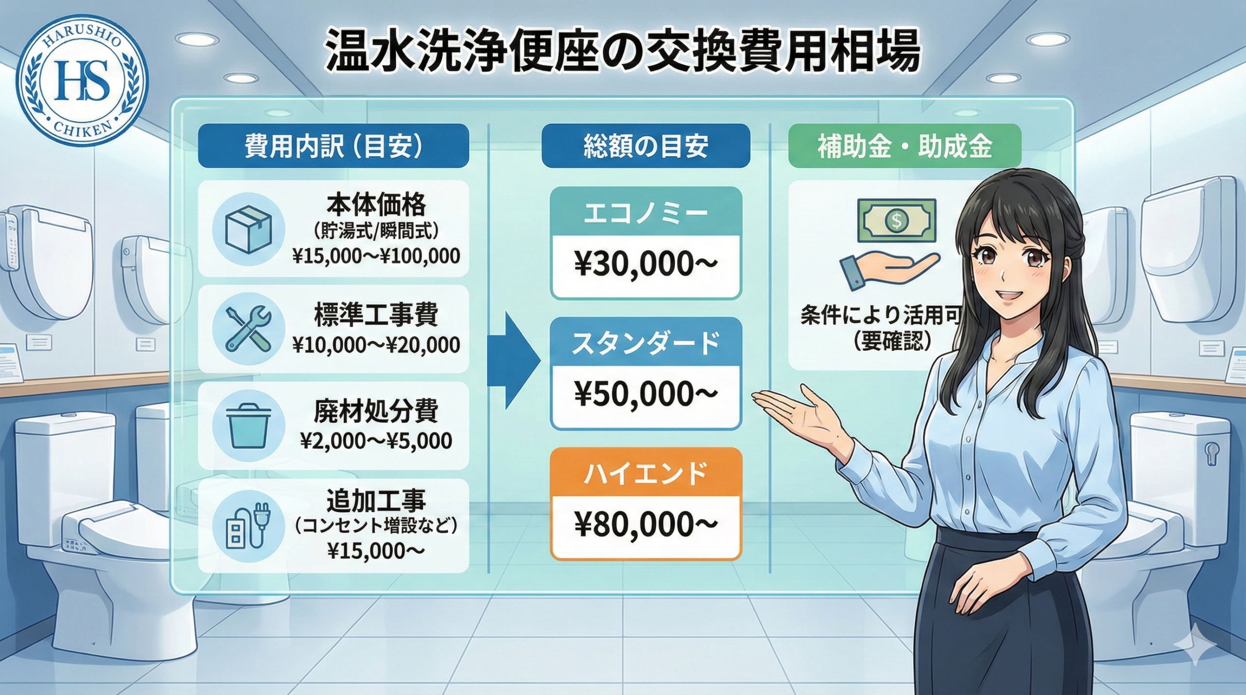 福岡県内で温水洗浄便座の交換を検討する際の費用相場