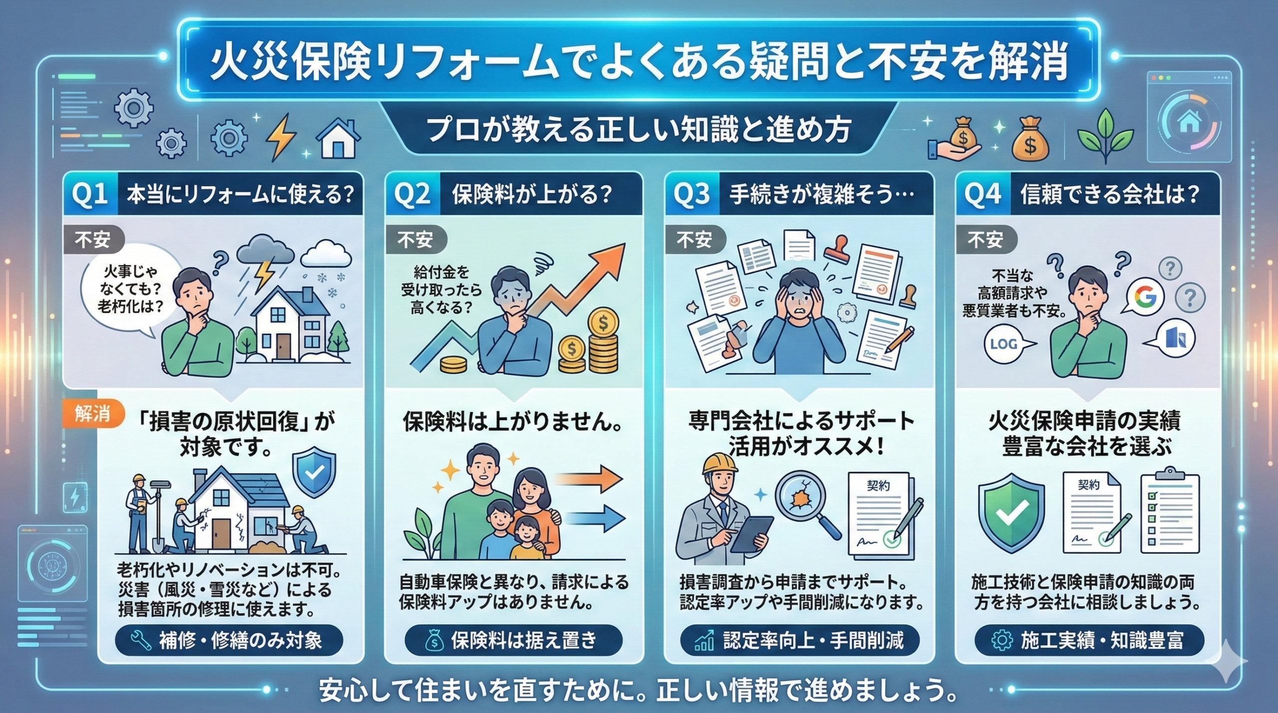 火災保険リフォームでよくある疑問と不安を解消