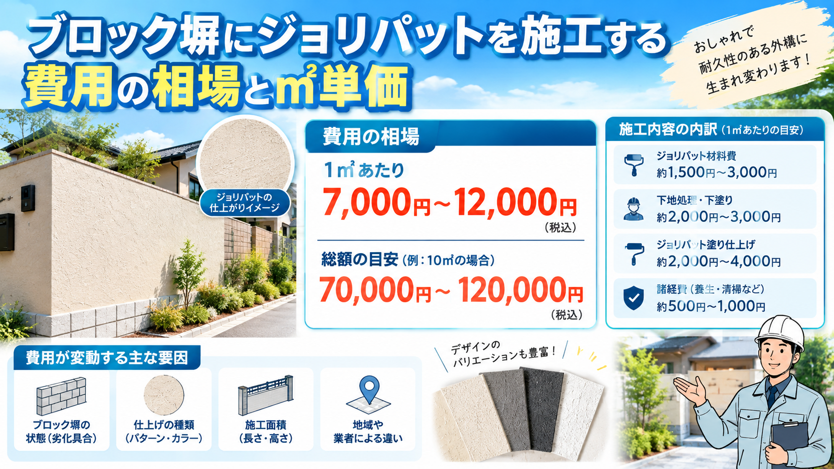 ブロック塀にジョリパットを施工する費用の相場と㎡単価